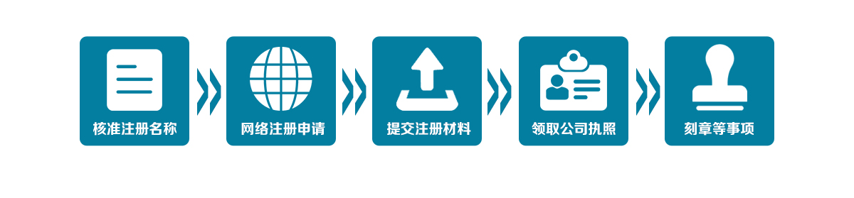 天津记账公司